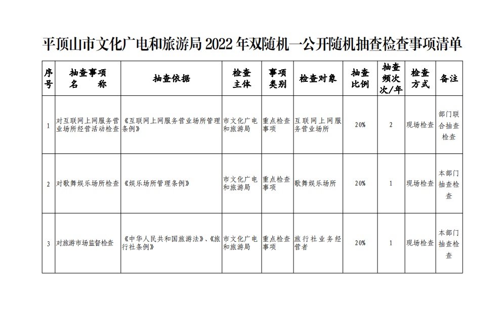 微信图片_20220328163409.png